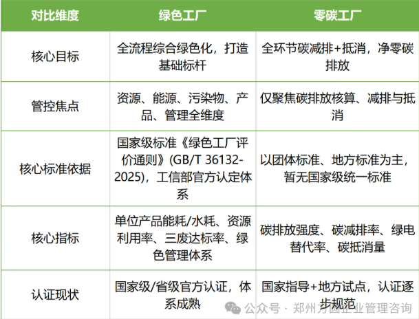 工作簿1.png