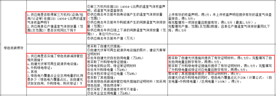 评价指标4.png
